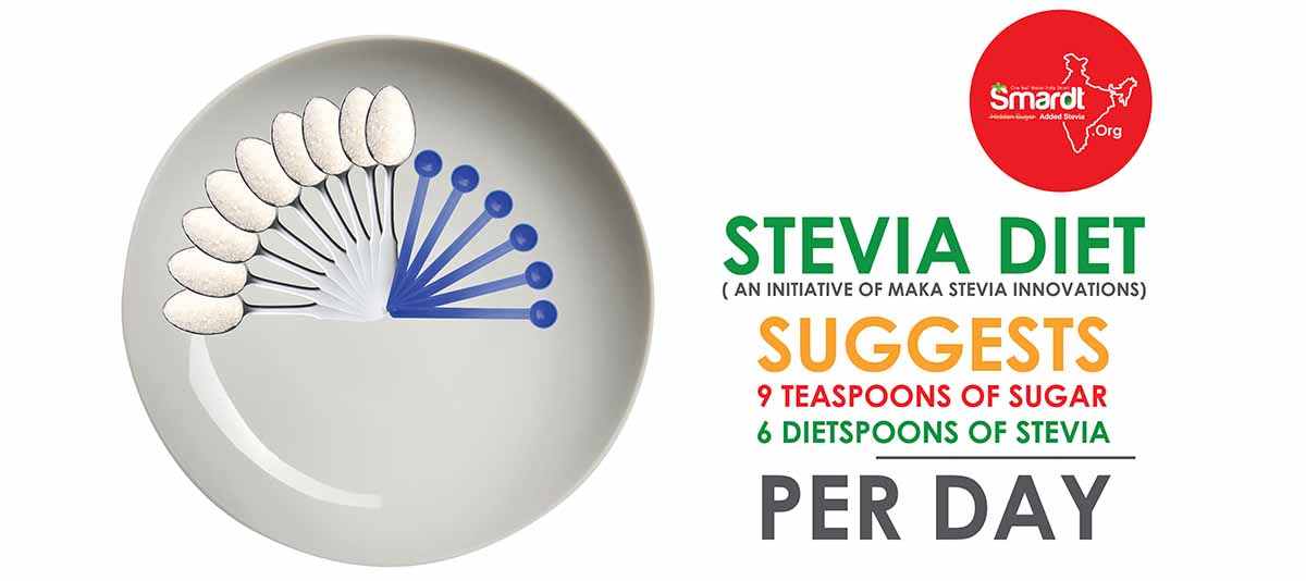 Stevia Diet Banner